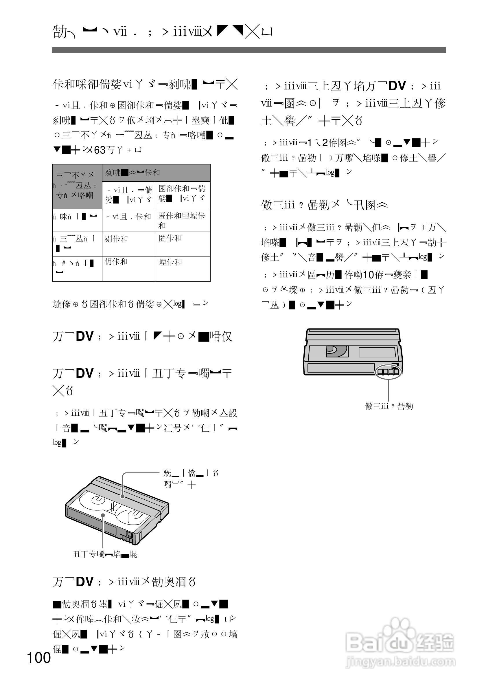 SONY DCR-TRV10摄像机说明书:[10]