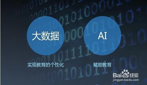 .AI域名的优势是什么