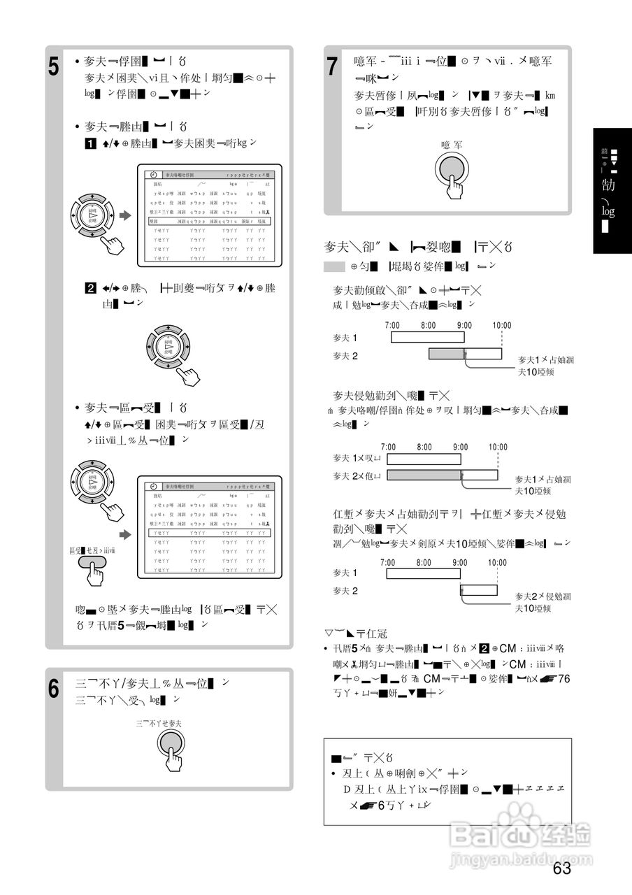 SONY SLV-R550录像机说明书:[7]