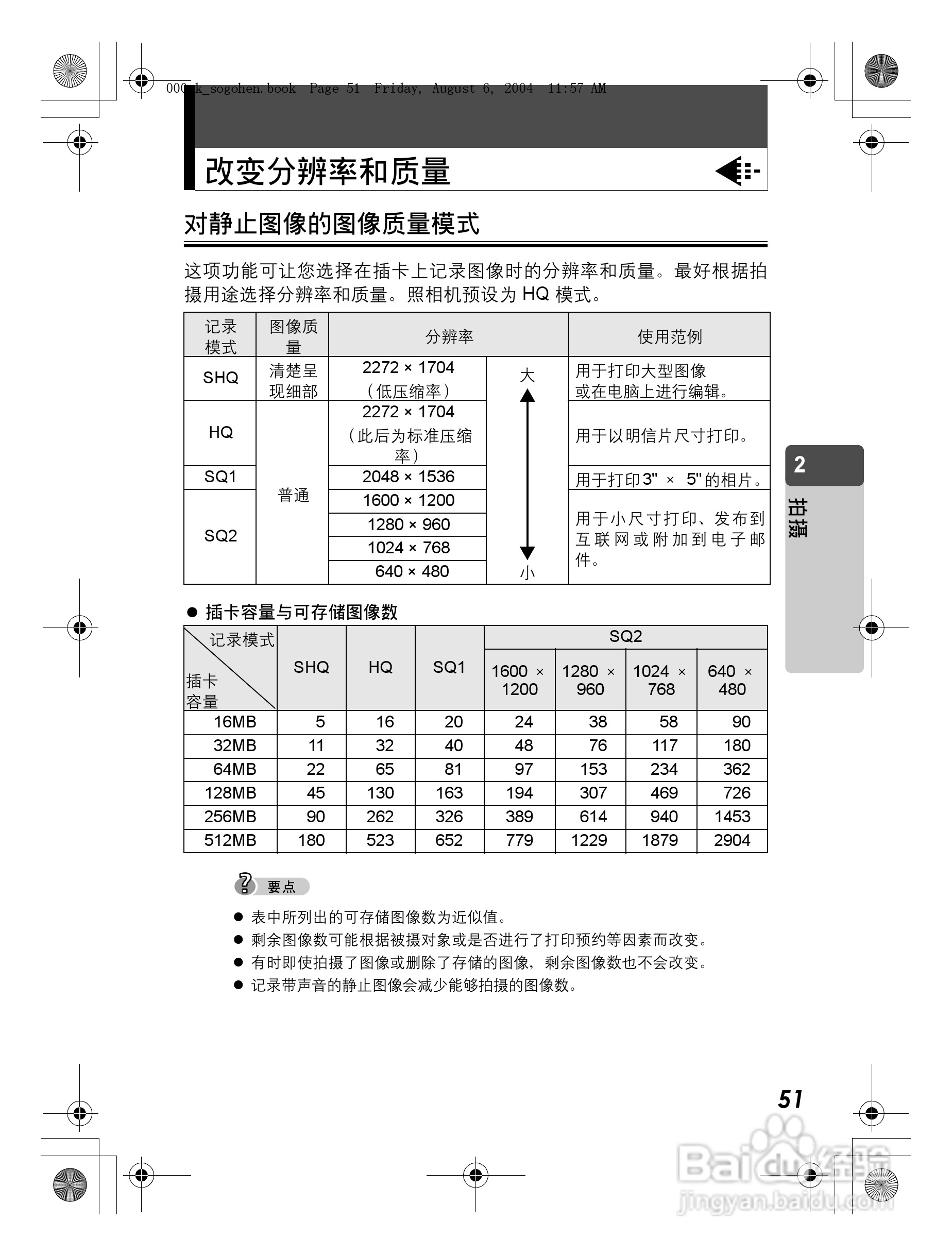 OLYMPUS Stulus Verve u-mini DICITAL数码照相机使用:[6]
