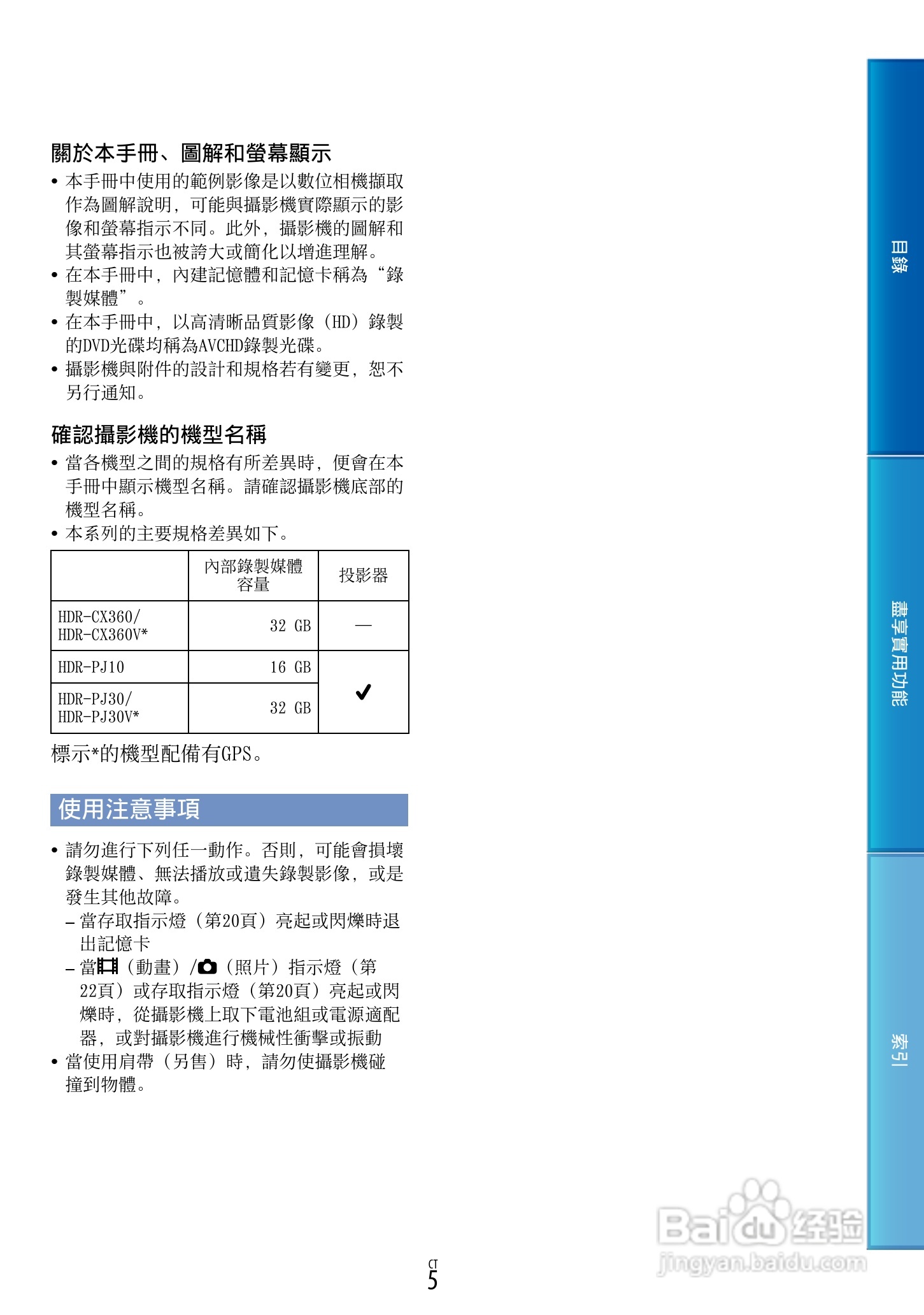 SONY HDR-PJ30摄像机使用手册:[1]