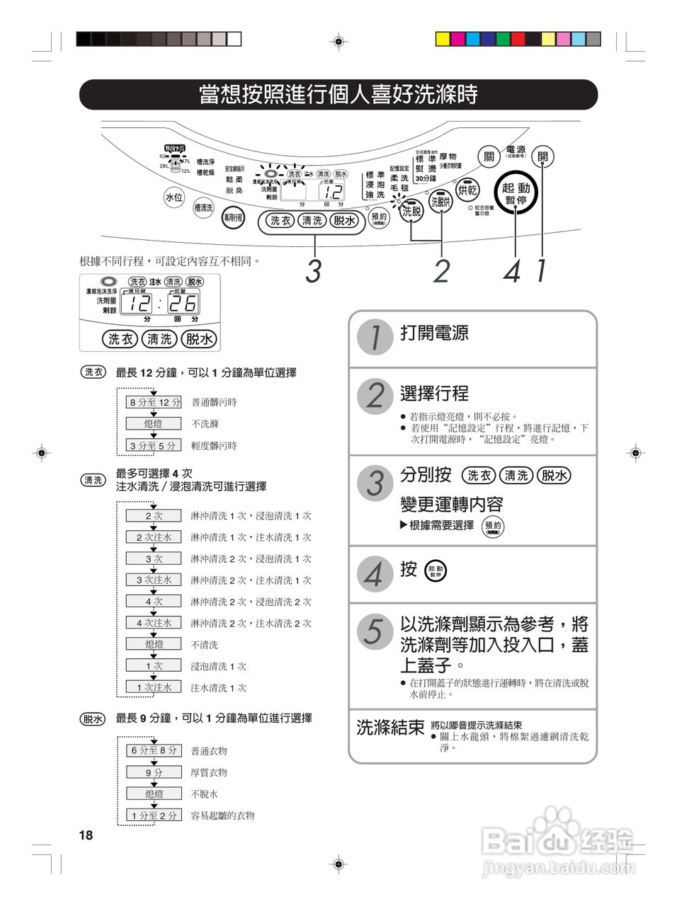 东芝AW-VB10GS全自动洗衣机使用手冊:[2]