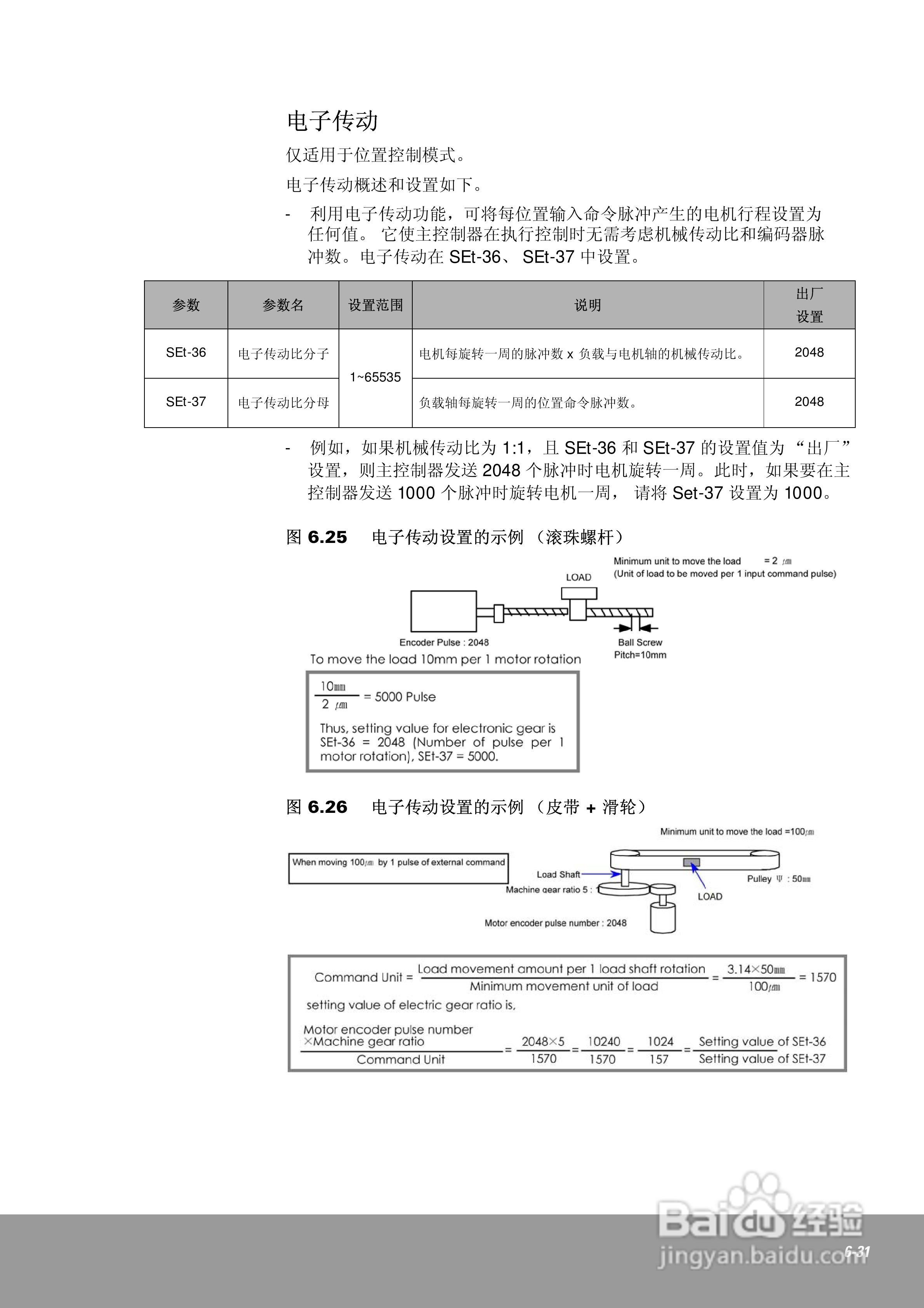 OEMax CSDJPlus伺服驱动器用户手册:[14]