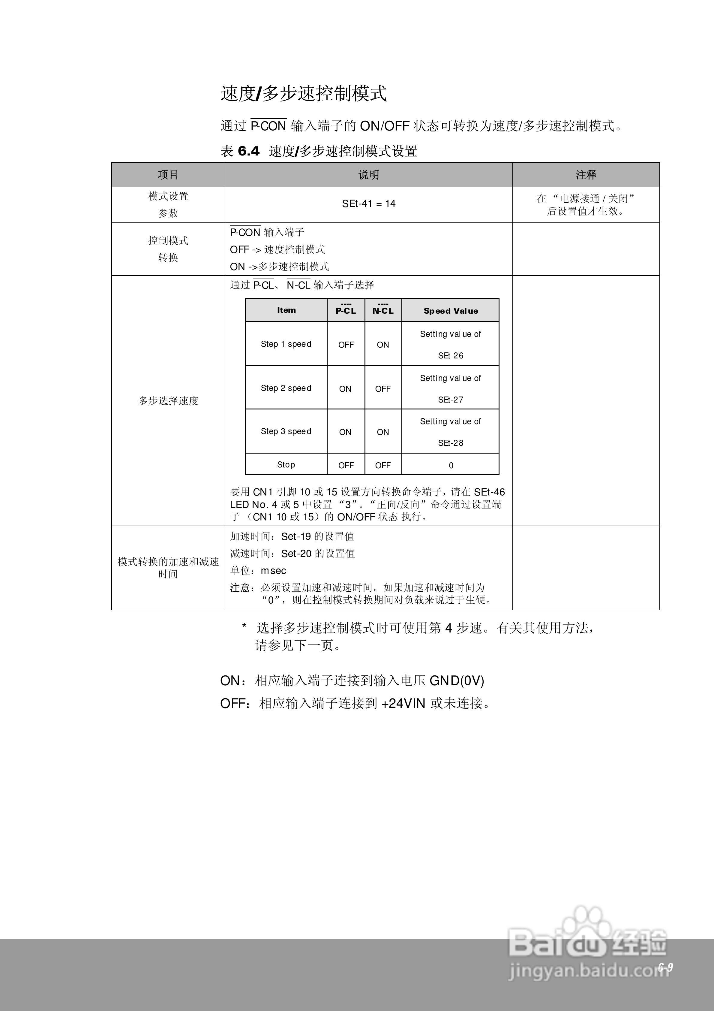 OEMax CSDJPlus伺服驱动器用户手册:[12]