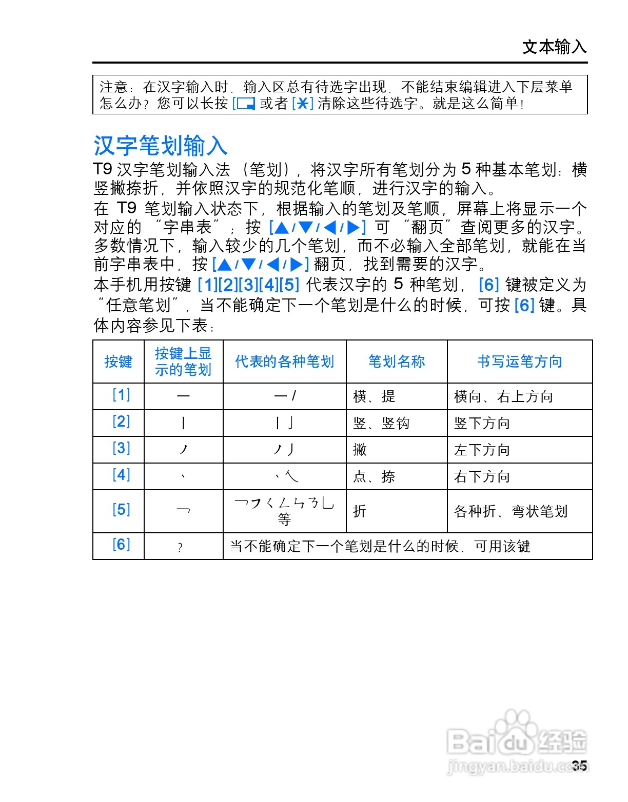 松下mx6手机使用说明书:[4]