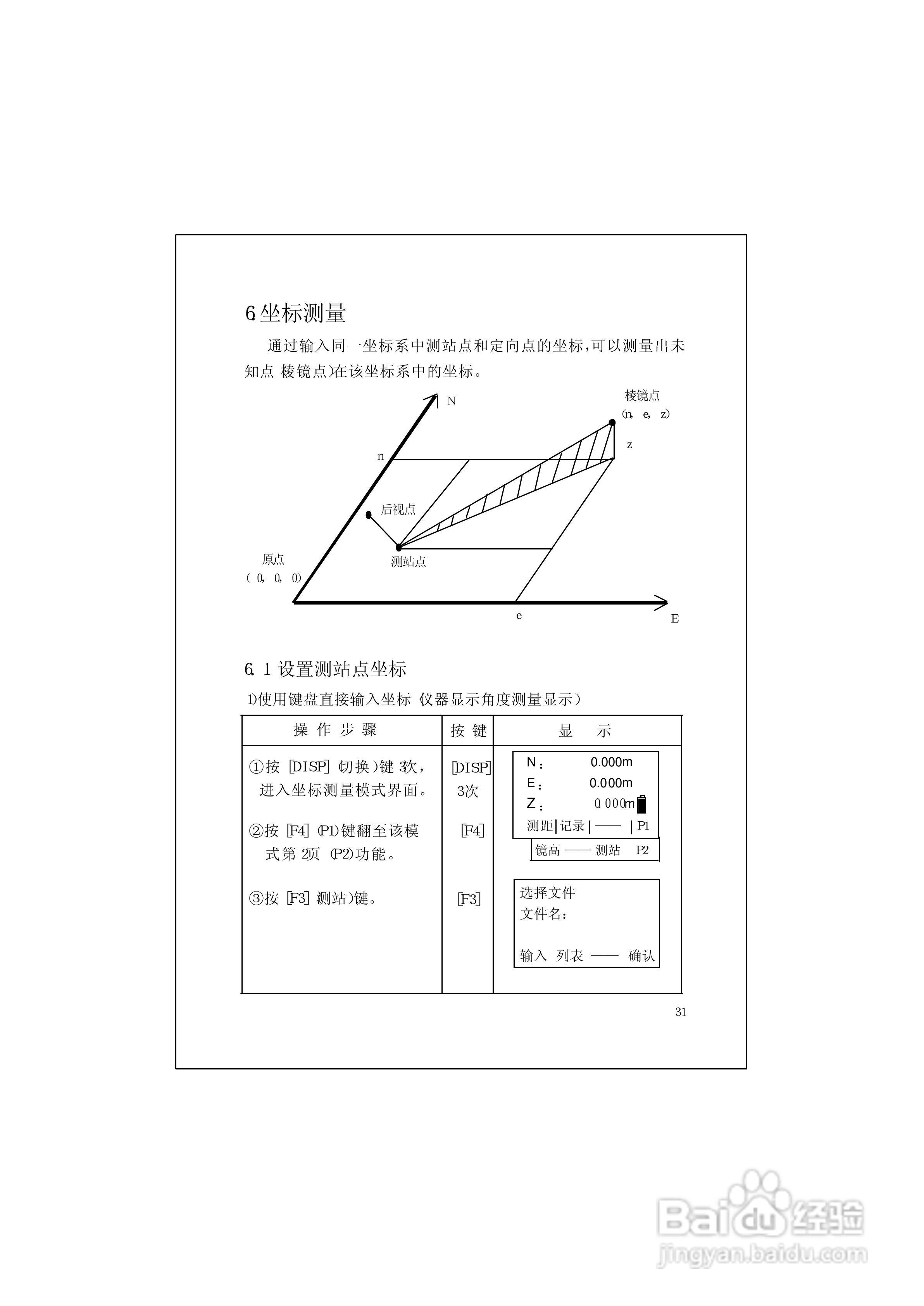 RTS600系列电子全站仪使用说明书:[5]