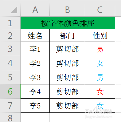 wps字号大小对照表图片