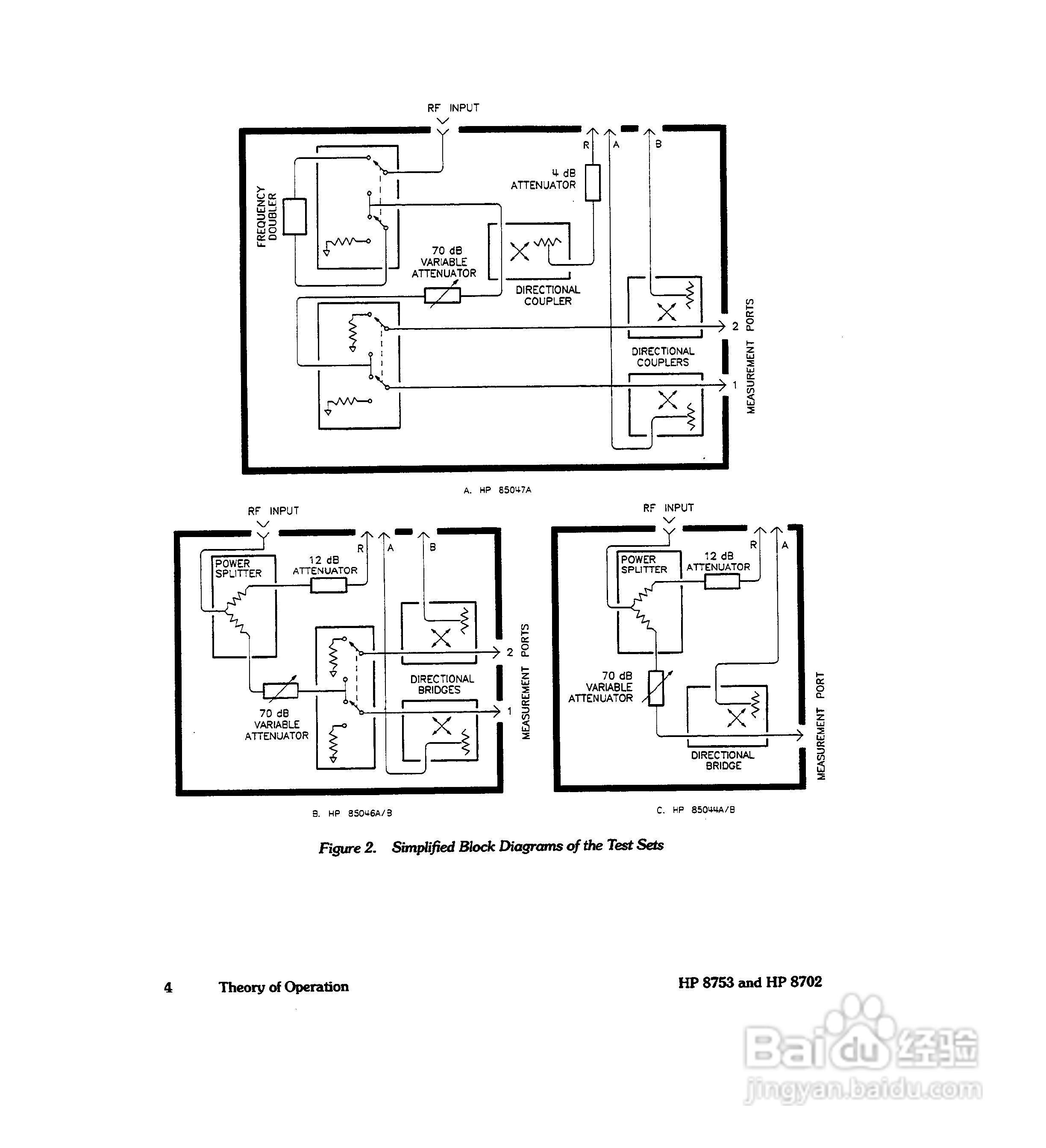 HP8753A/B/ C分析仪说明书:[40]