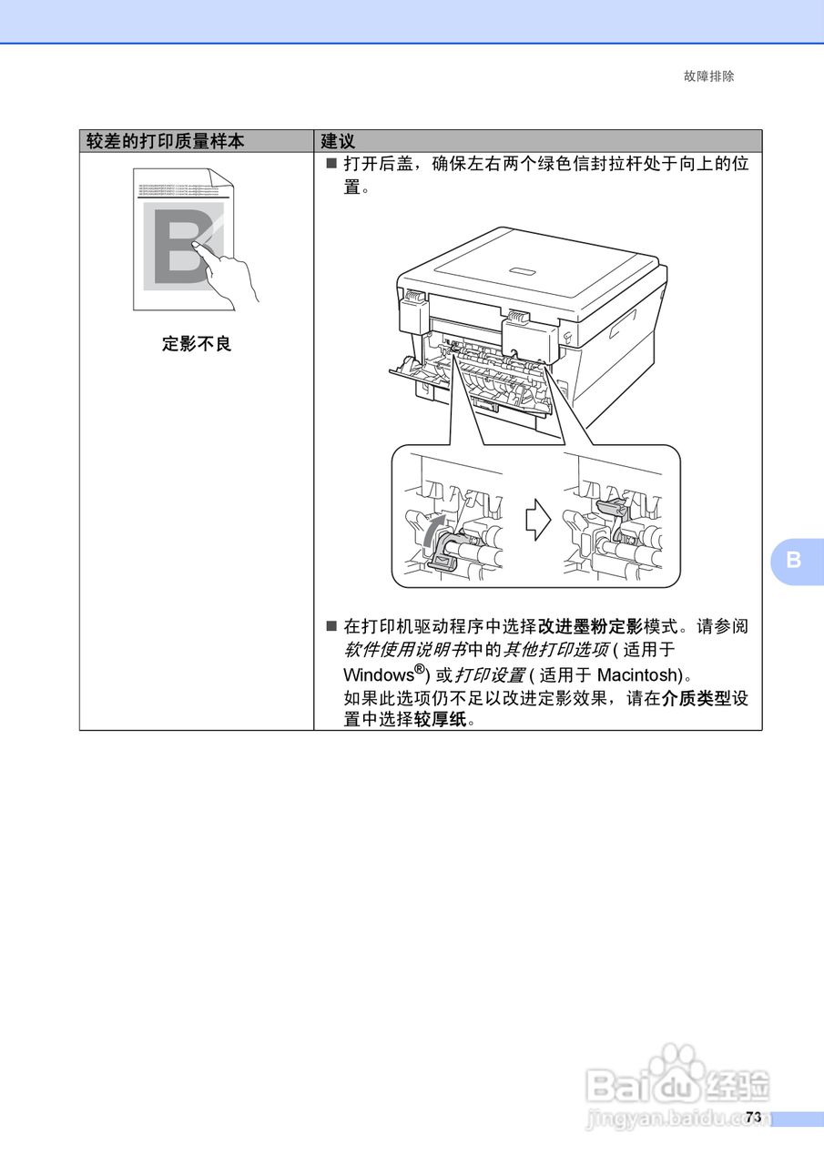 兄弟DCP-7057激光一体机使用说明书:[9]