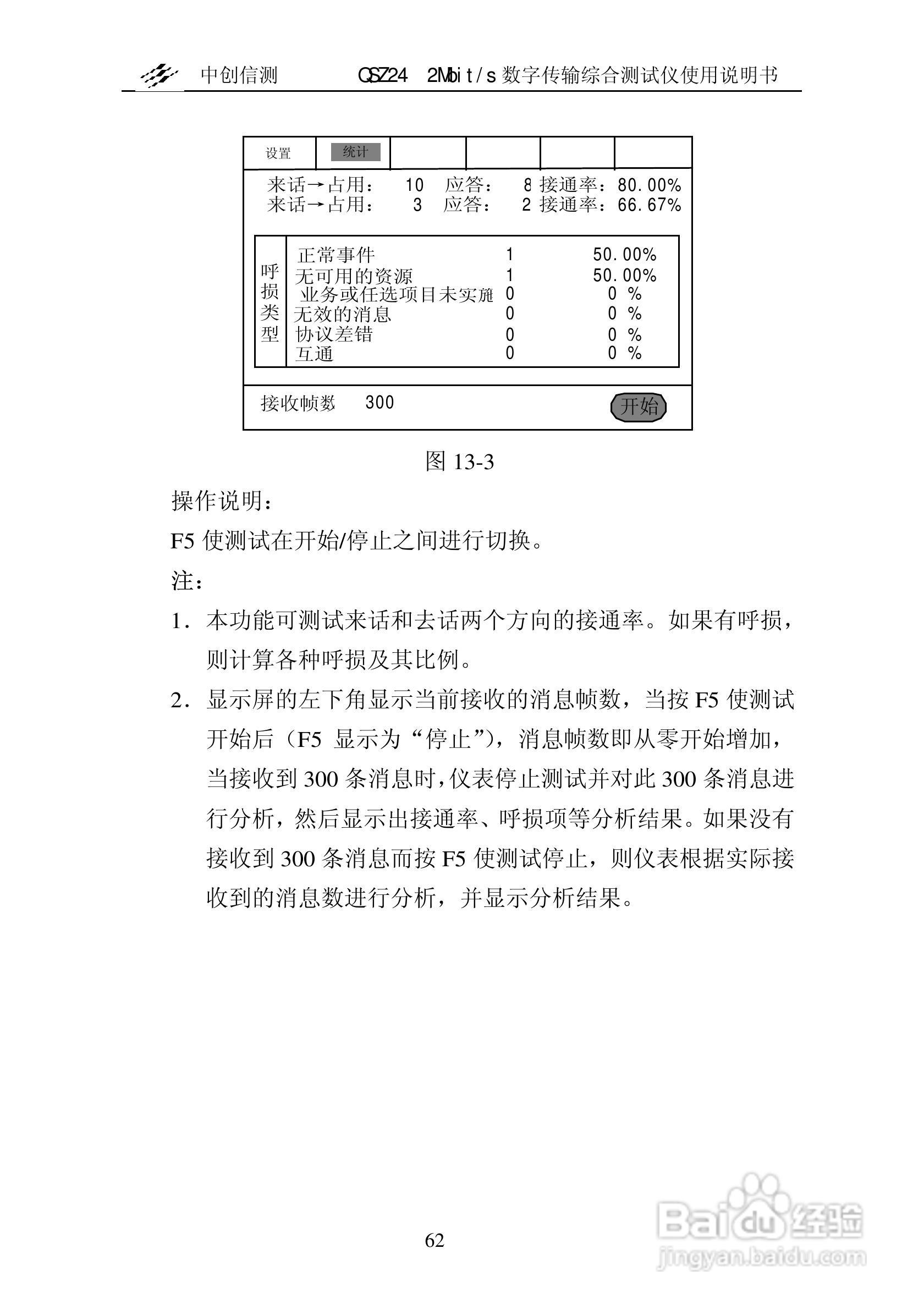 QSZ24误码仪说明书:[7]