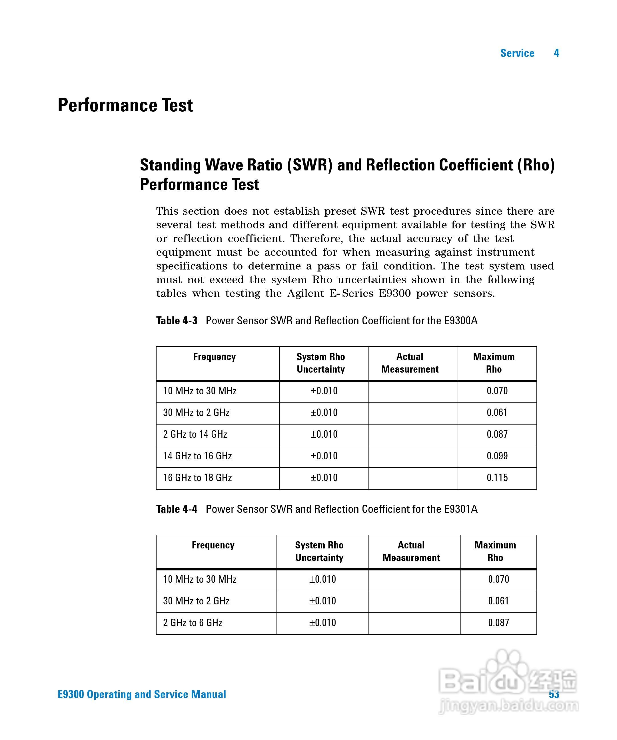 E9304A功率感测器使用手册:[8]