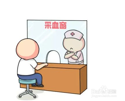 孕妇产假糖筛有哪些步骤