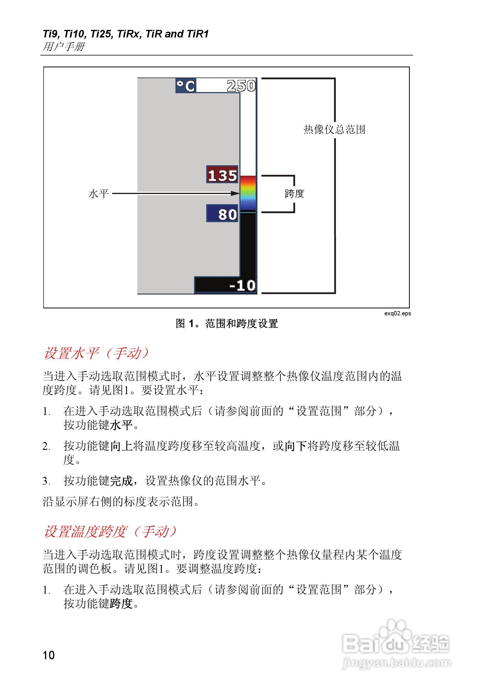 福禄克Fluke Ti9热像仪使用说明书:[2]