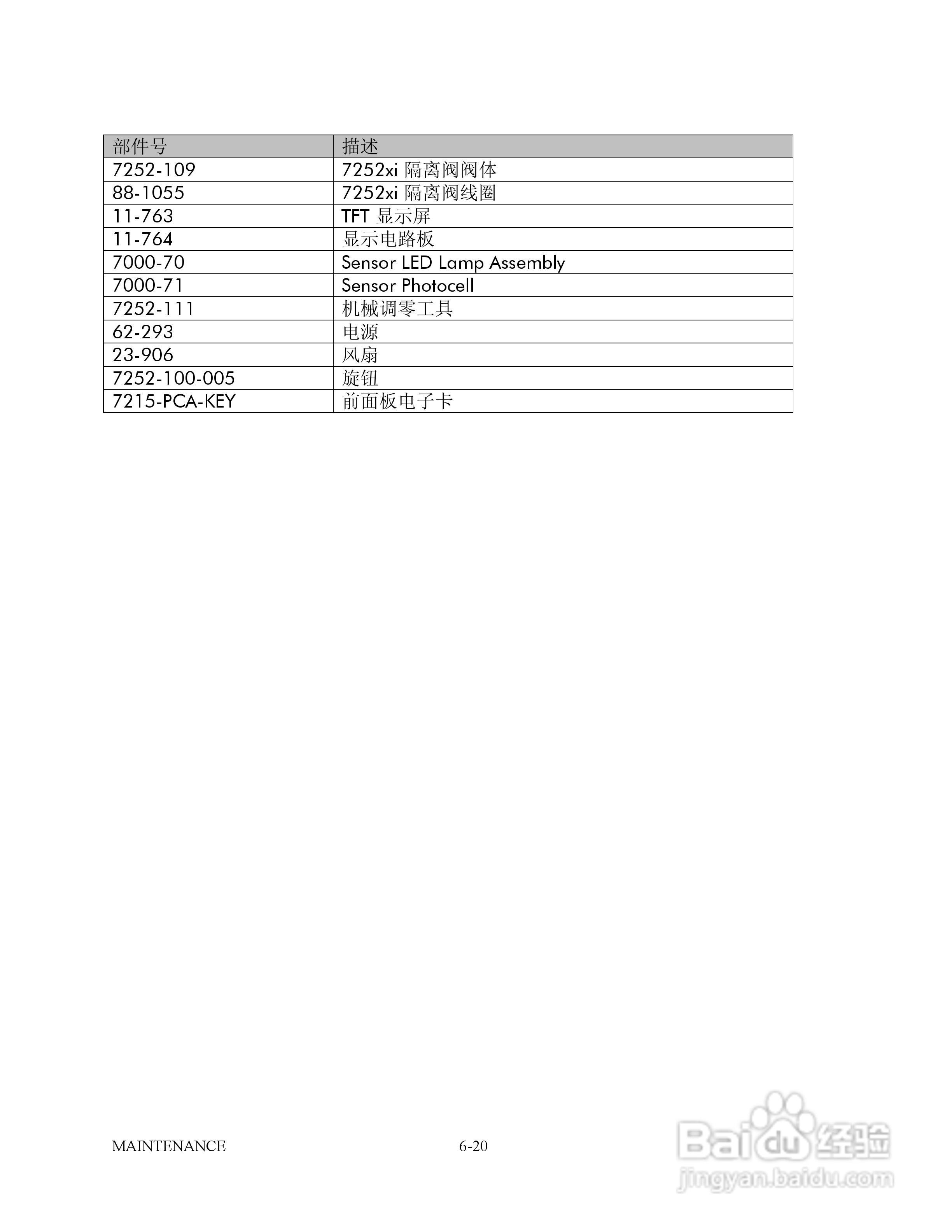 GE 7252/7252i型数字压力控制器用户手册:[11]