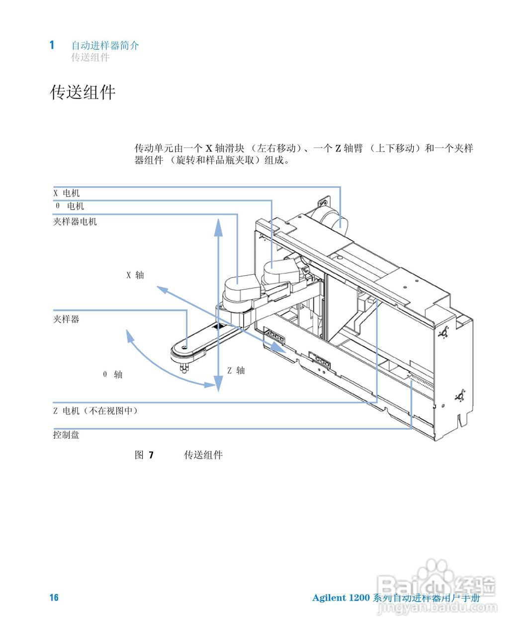 Agilent 1200 系列标准和制备自动进样器用户手册:[2]