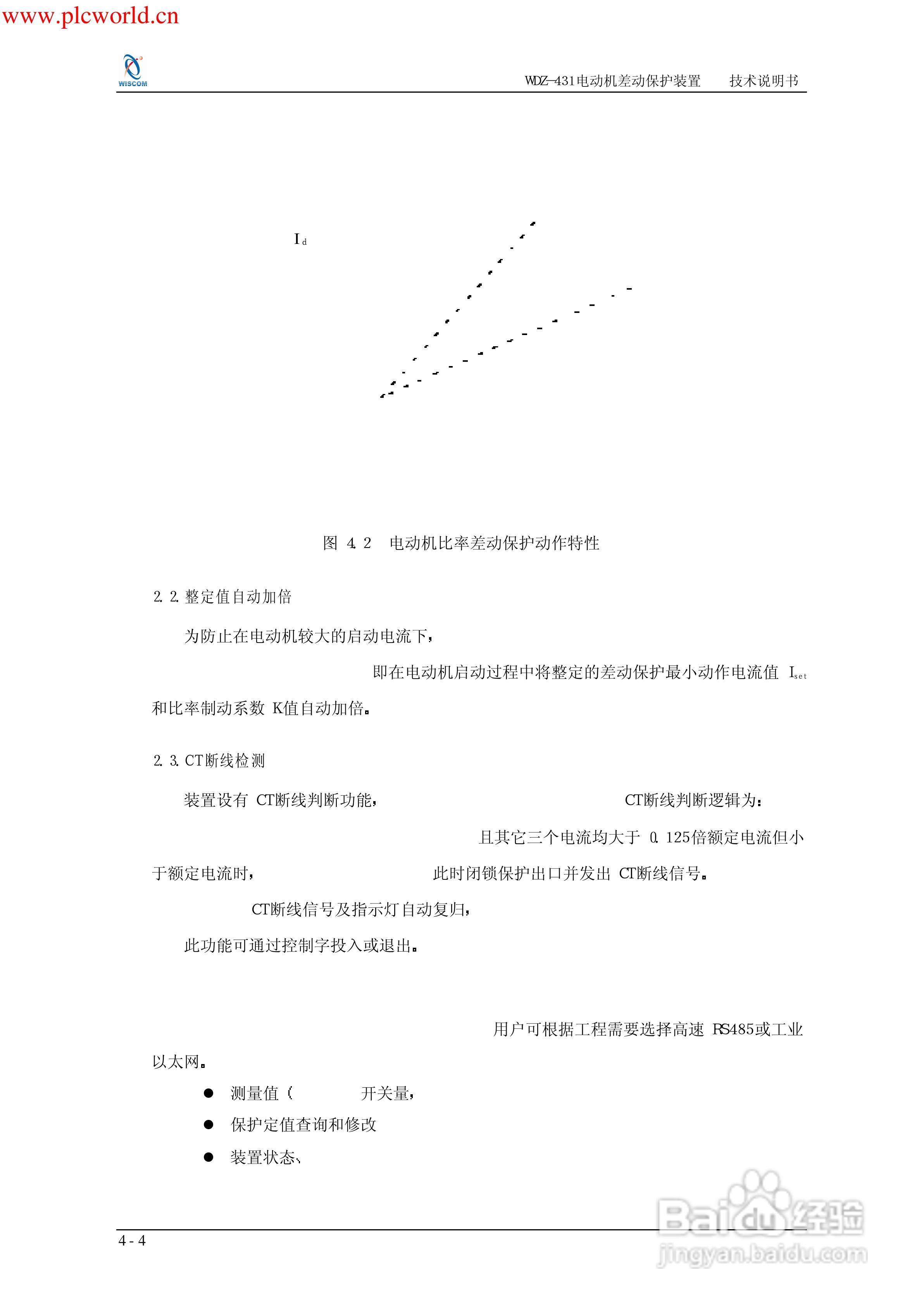 WDZ-491电压互感器保护测控装置说明书:[8]
