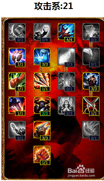 lol中单杰斯攻略 lol中单杰斯天赋加点图