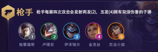 云顶之弈未来战士怎么玩