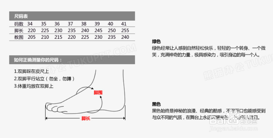 国内鞋码和欧码美码三者对应区分？