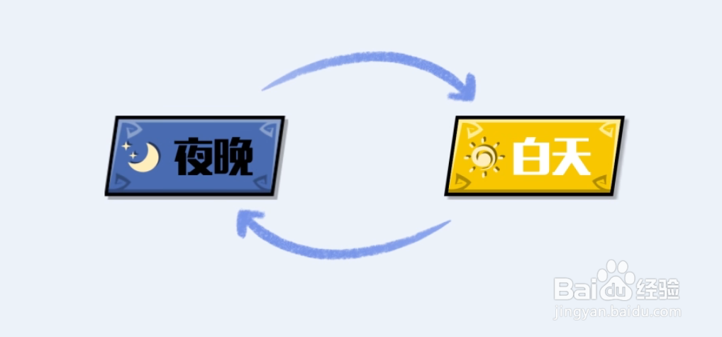 狼人游戏怎么玩新手