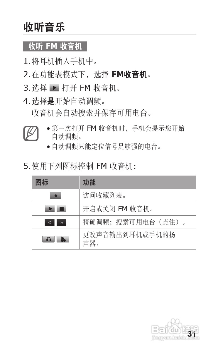 三星GT-C3500手机使用说明书:[4]