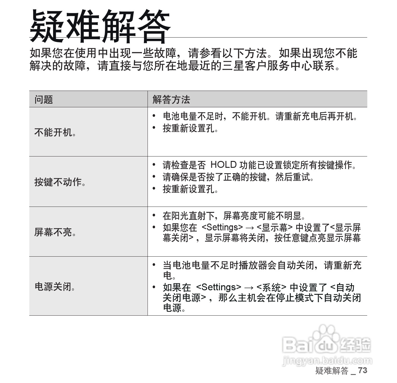 三星YP-CP3AW MP4播放器使用说明书:[8]