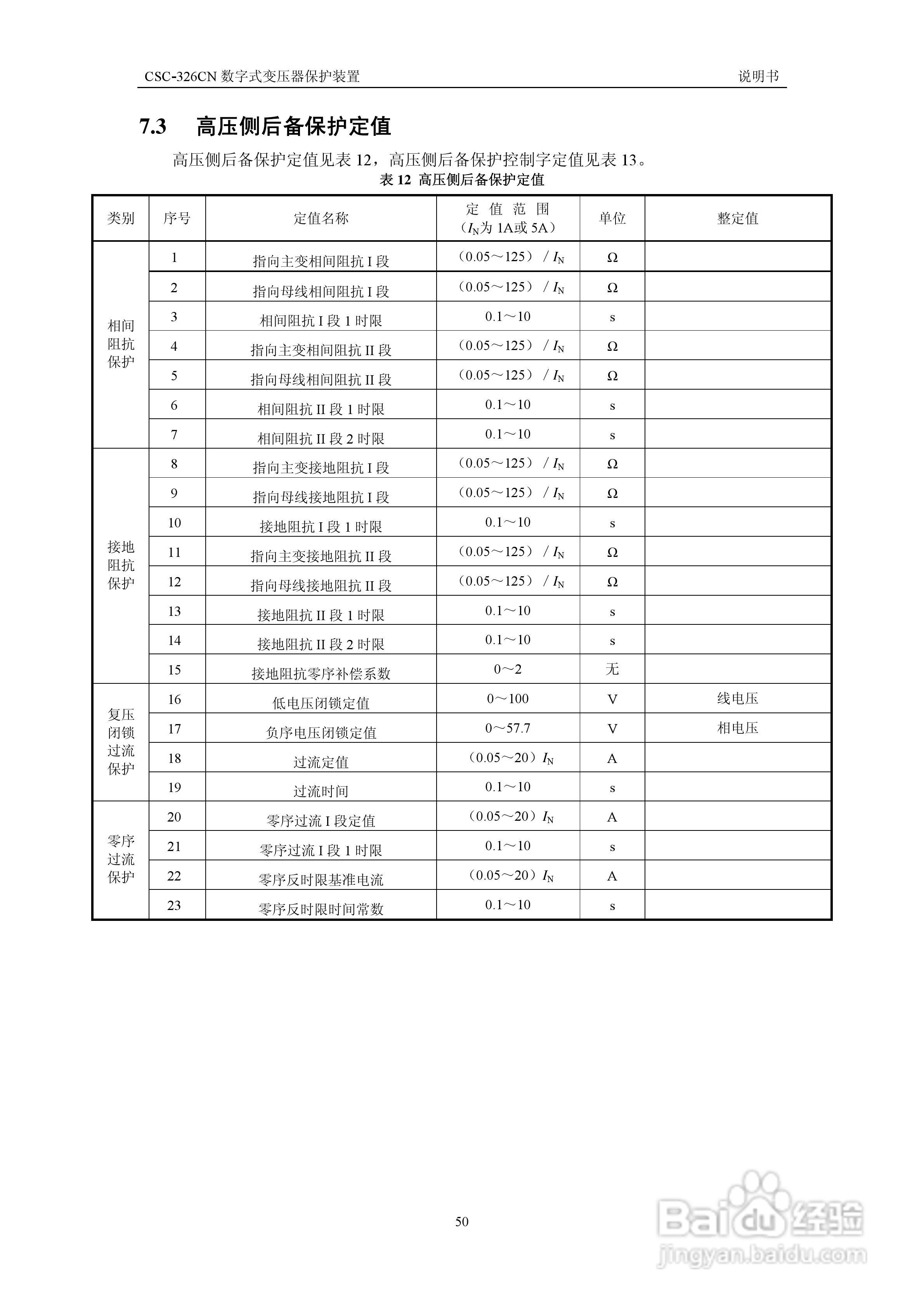 CSC-326CN数字式变压器保护装置说明书:[6]