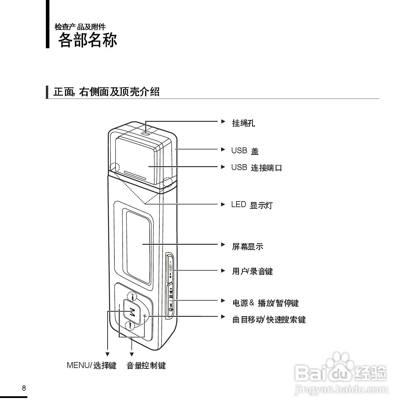 三星YP-U2ZW MP3播放器使用说明书:[1]