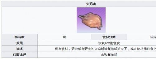 幻塔火鸡肉怎么获得