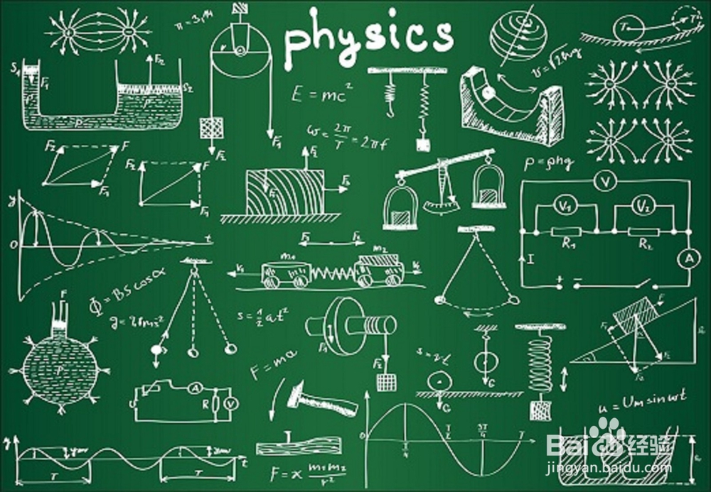 你知道美国留学哪些专业好就业吗？