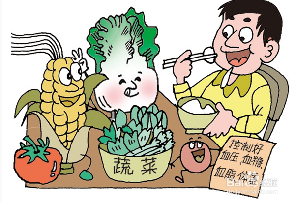 如何判断自己的的身体不通了