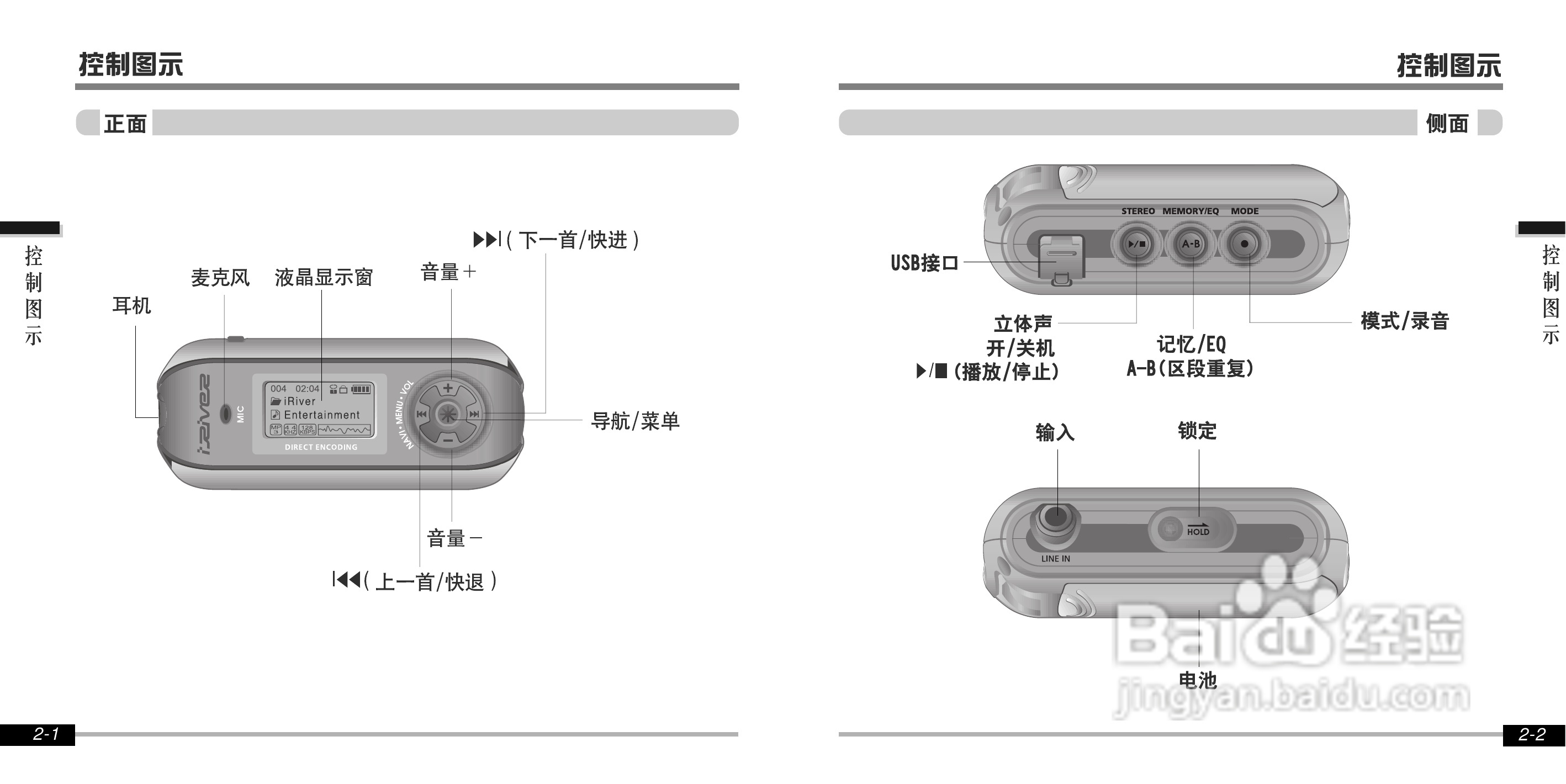 艾利和iFP-800 MP3播放器使用说明书:[1]