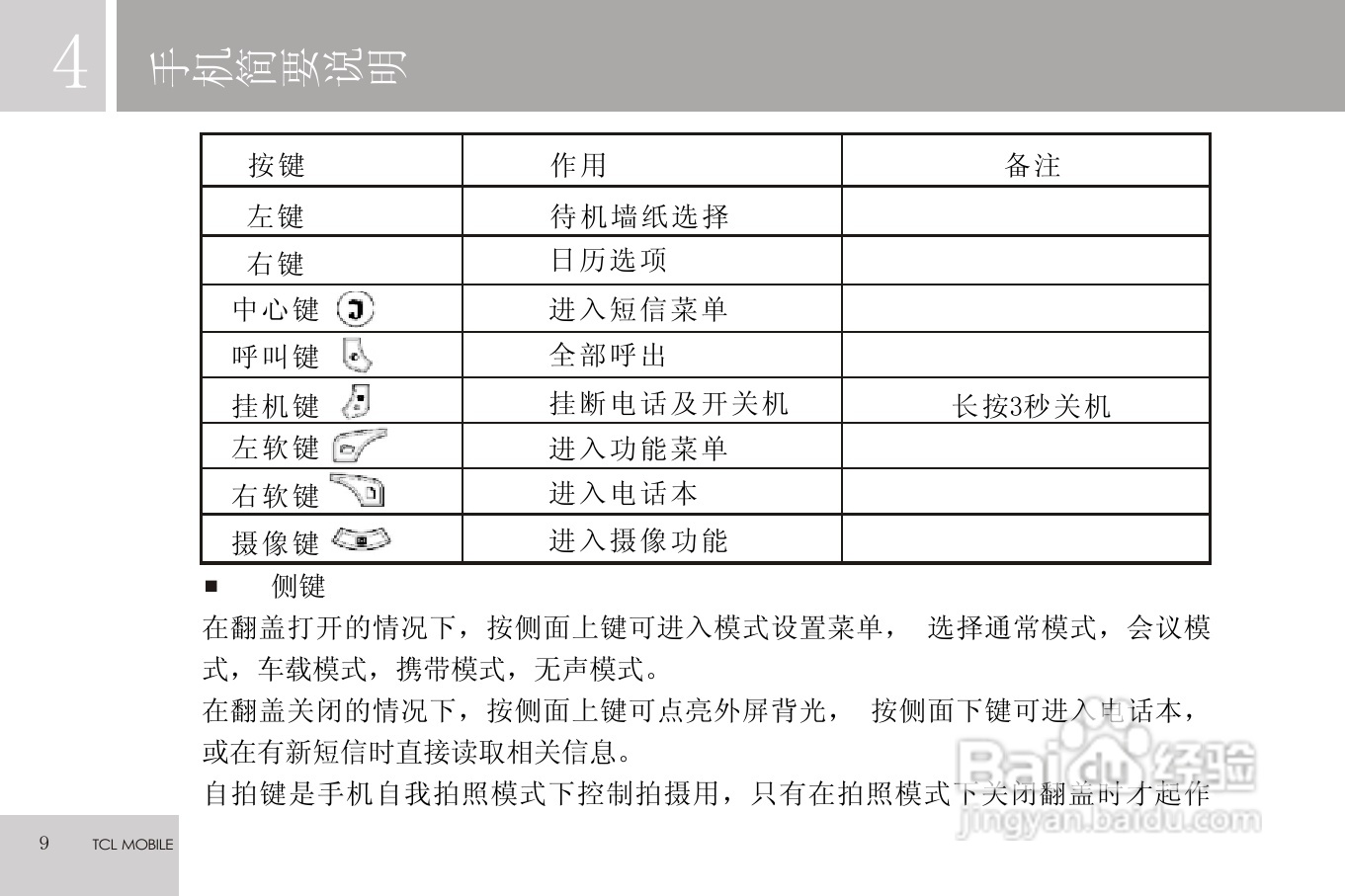 TCL C608手机使用说明书:[1]