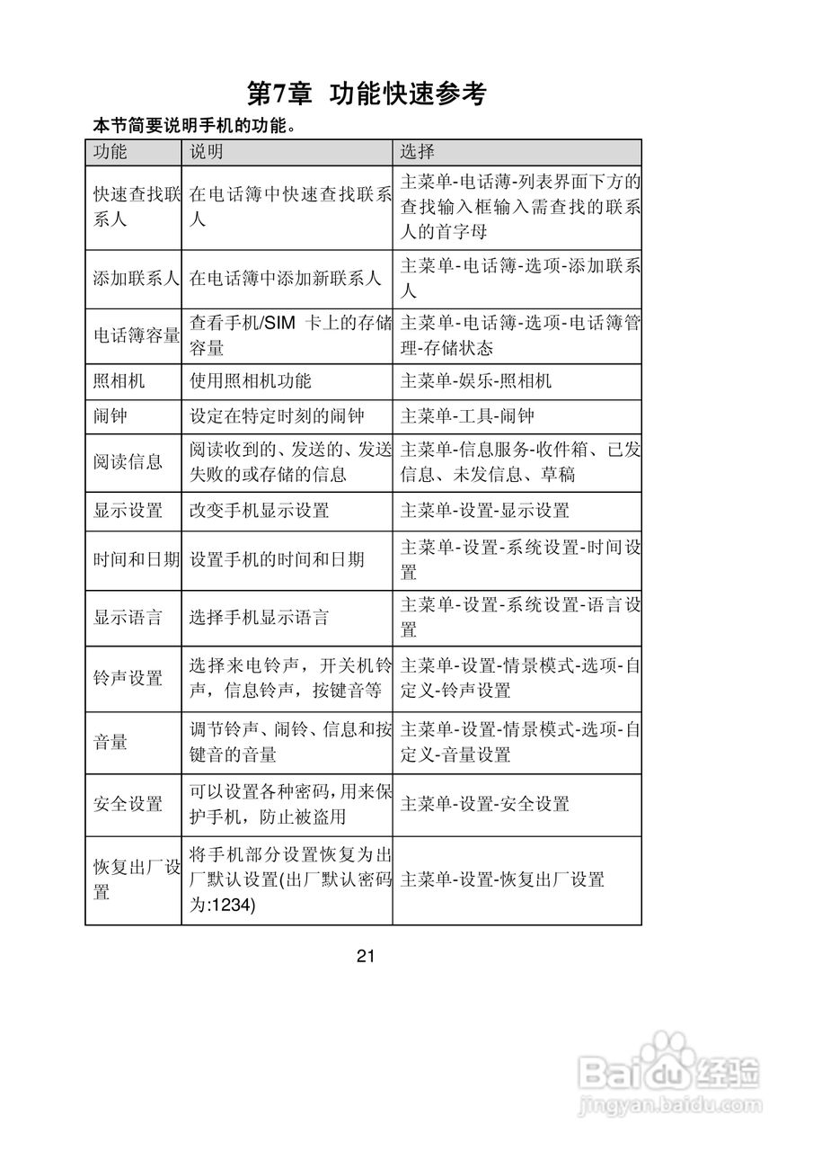 联想Lenovo i350手机使用说明书:[3]