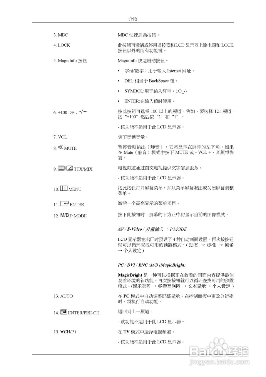 三星400UXn液晶显示器使用说明书:[2]