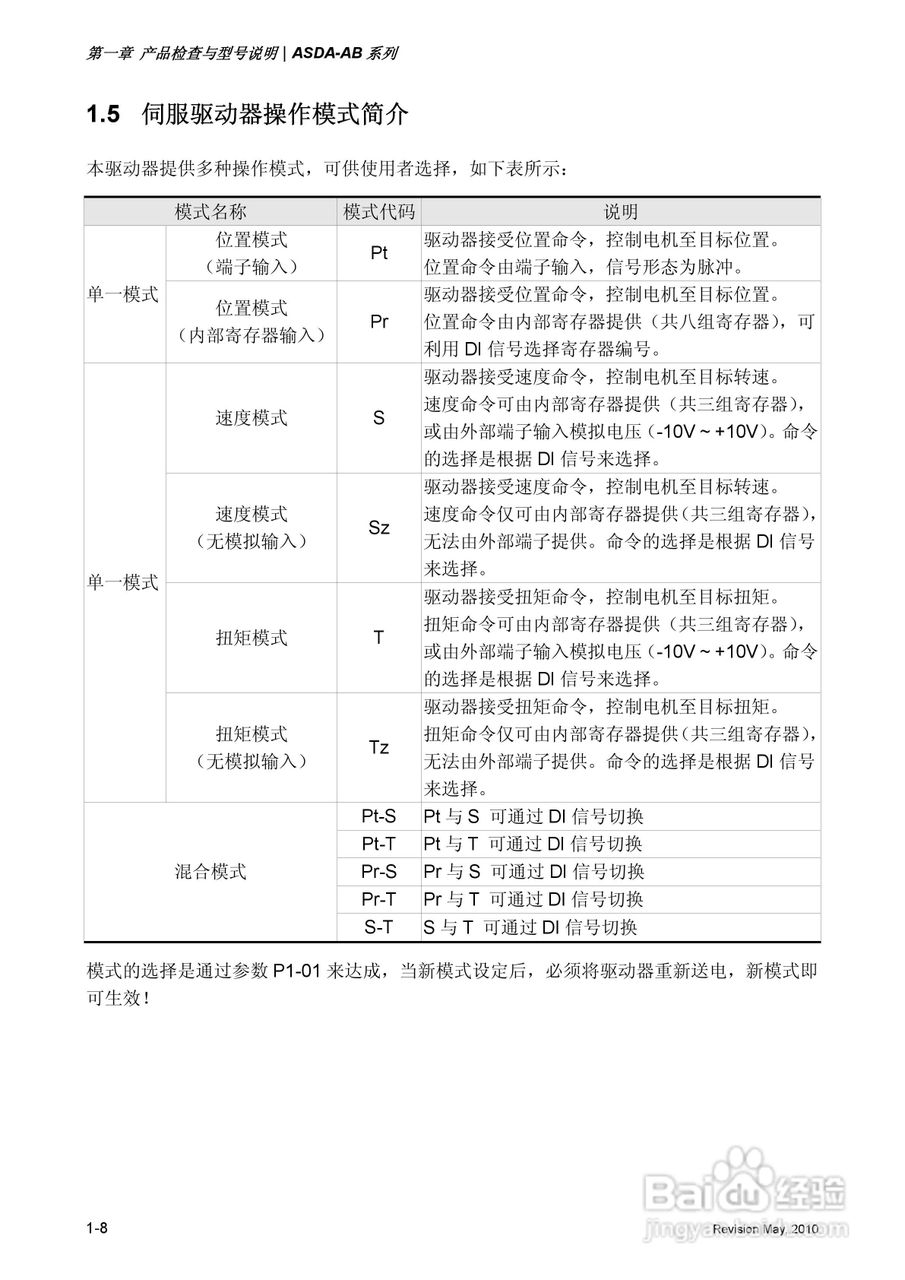 台达ASDA-AB伺服驱动器使用手冊:[3]