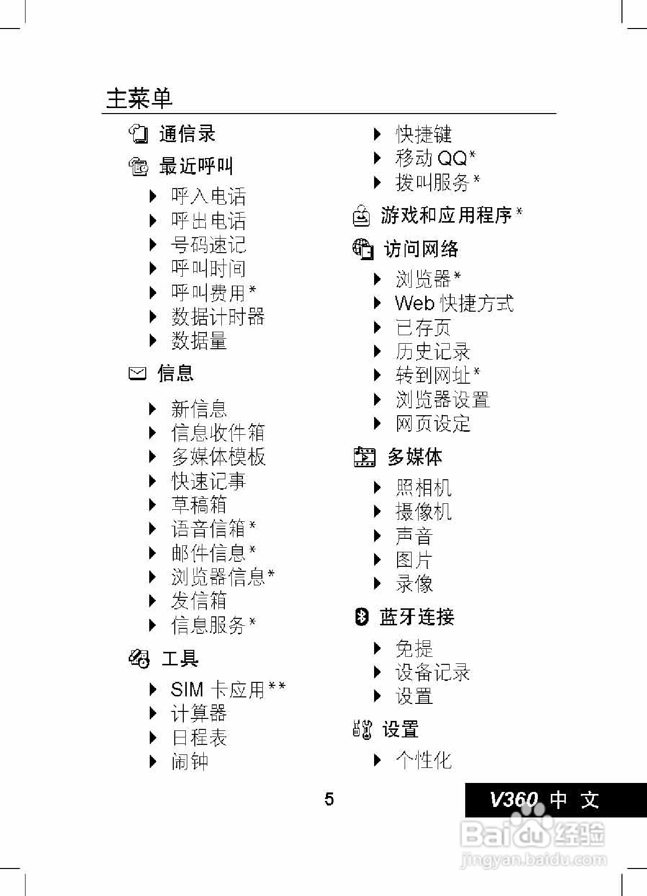 摩托罗拉V360手机使用说明书:[1]