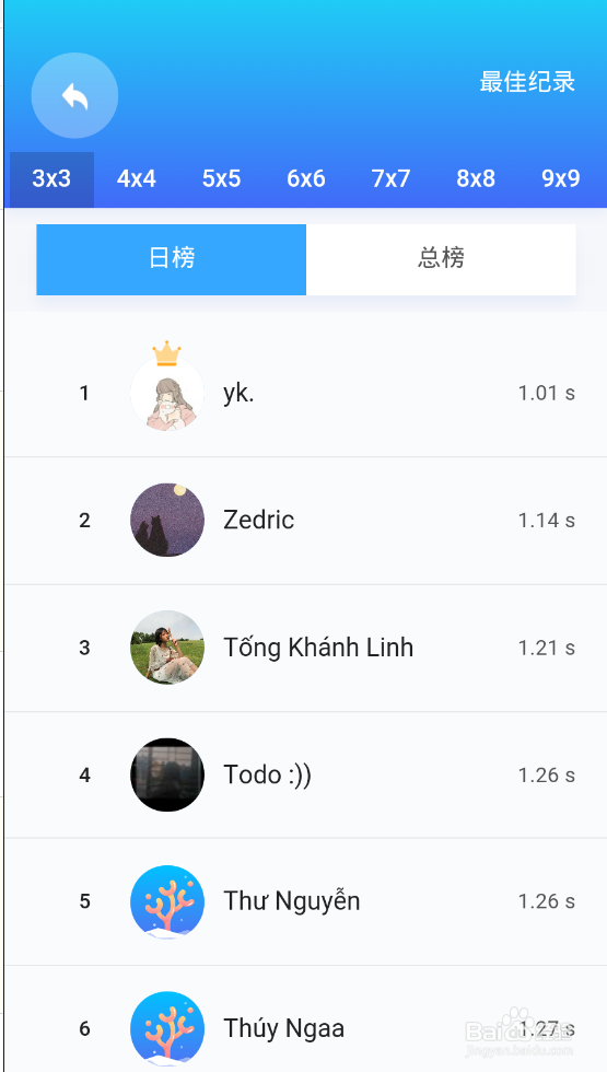 教大家如何在专注海洋上用舒尔特方格