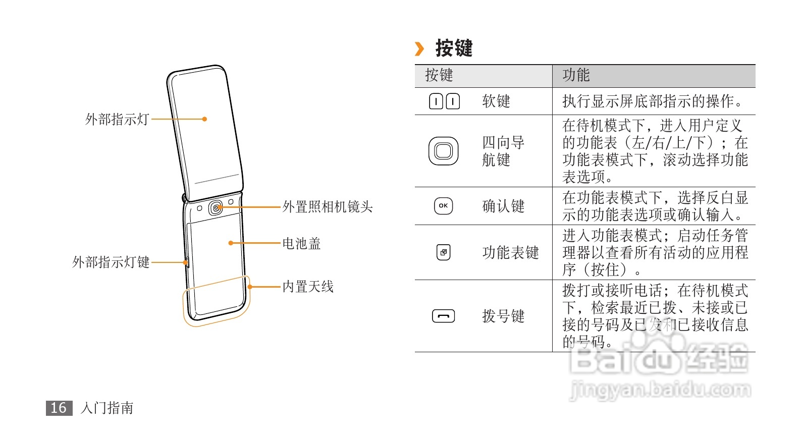 三星GT-S5520手机使用说明书:[2]