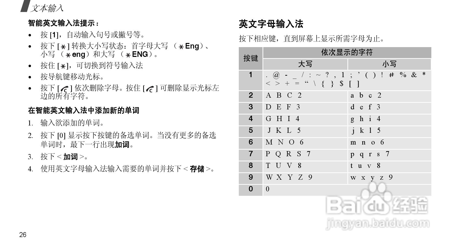 三星SCH-F519手机使用说明书:[3]