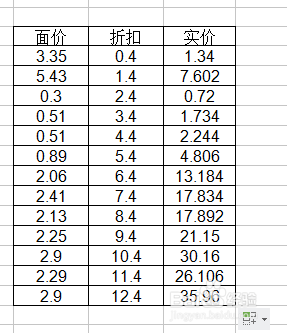 在excel里怎么使用选择性粘贴？excel选择性粘贴