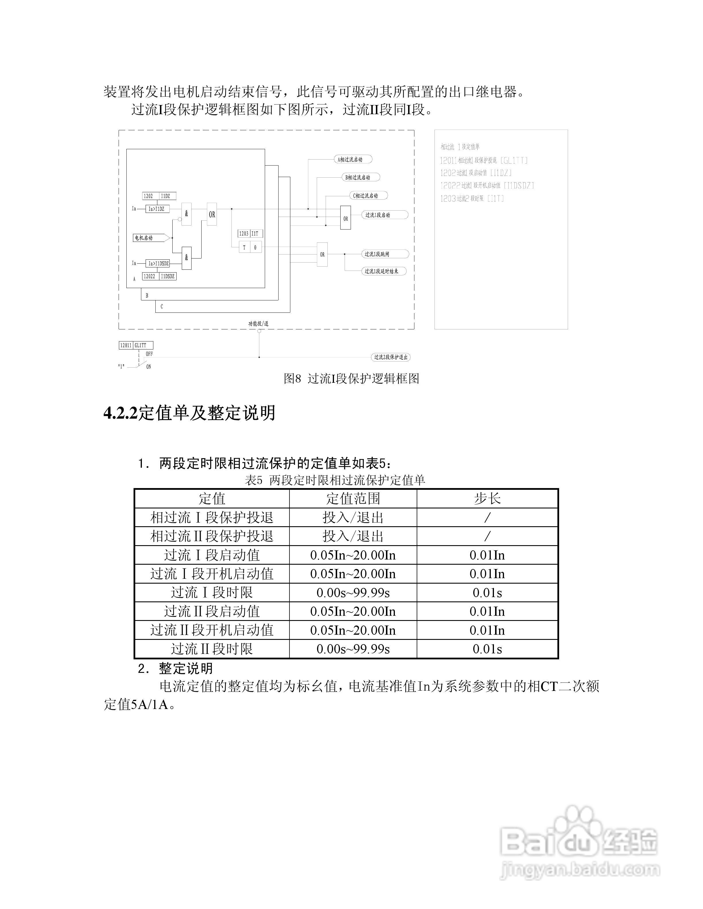 NSP713(V3.0)电动机保护器及测控装置技术说明书:[2]