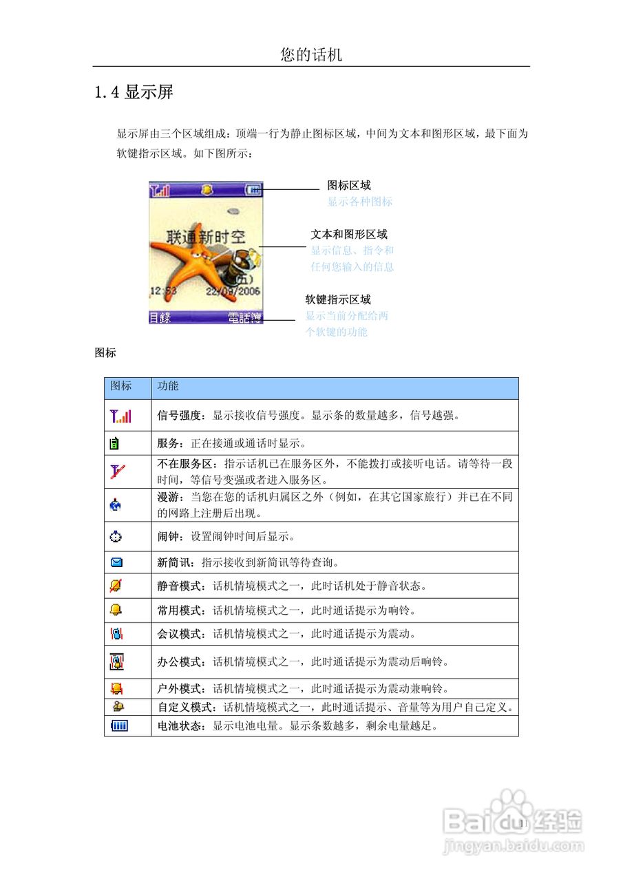 阿尔卡特OT-C550C手机使用说明书:[2]