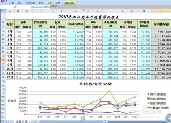 如何系统的学习Excel快速提升办公软件应用技能