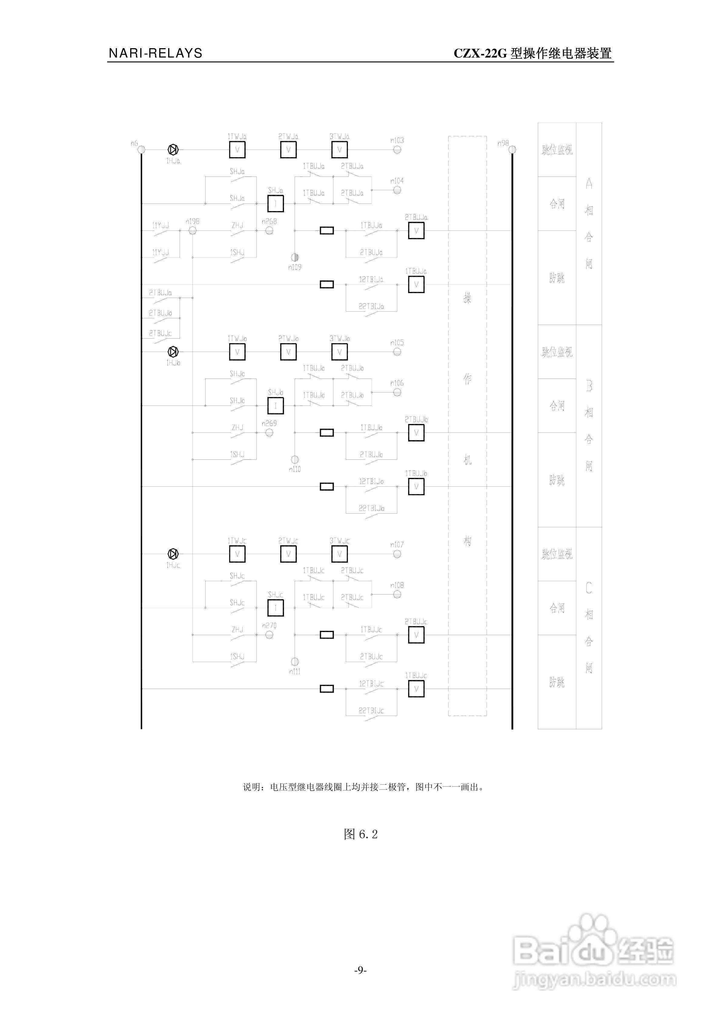 CZX-22G型操作继电器装置技术说明书:[2]