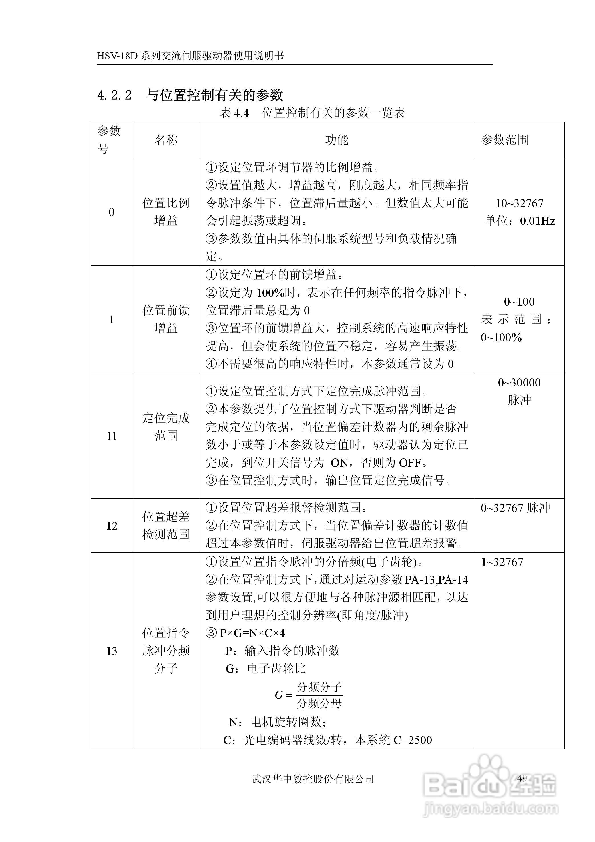 华中数控HSV-18D系列交流伺服驱动器使用说明书:[5]