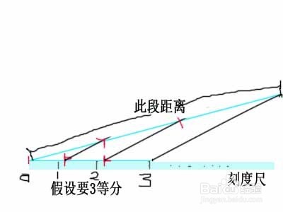 怎么用一个短的尺子，平均n等分任意长度
