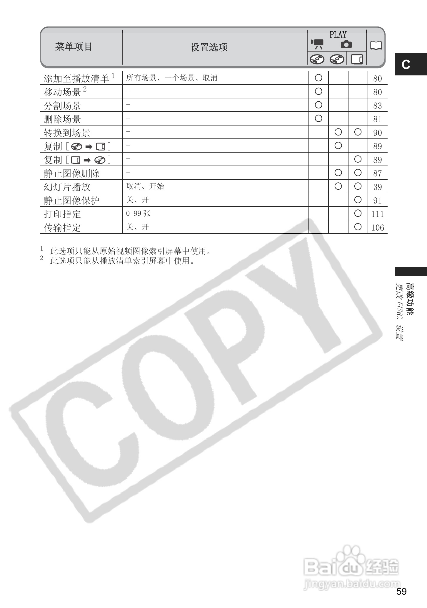 佳能DC40数码摄相机使用说明书:[6]