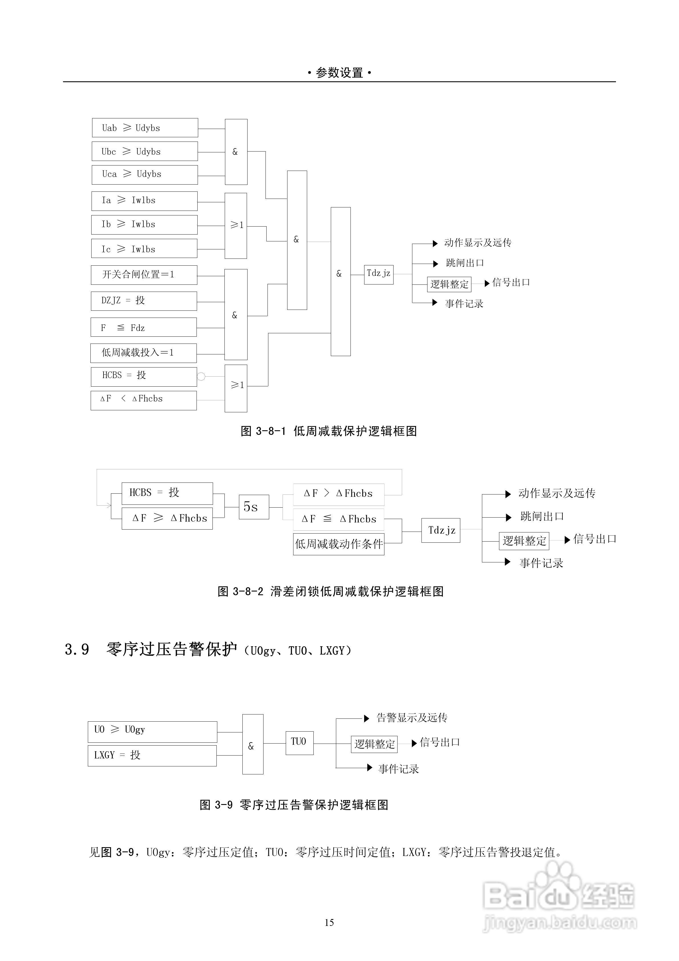 DPX241D系列数字式线路保护测控装置说明书:[2]