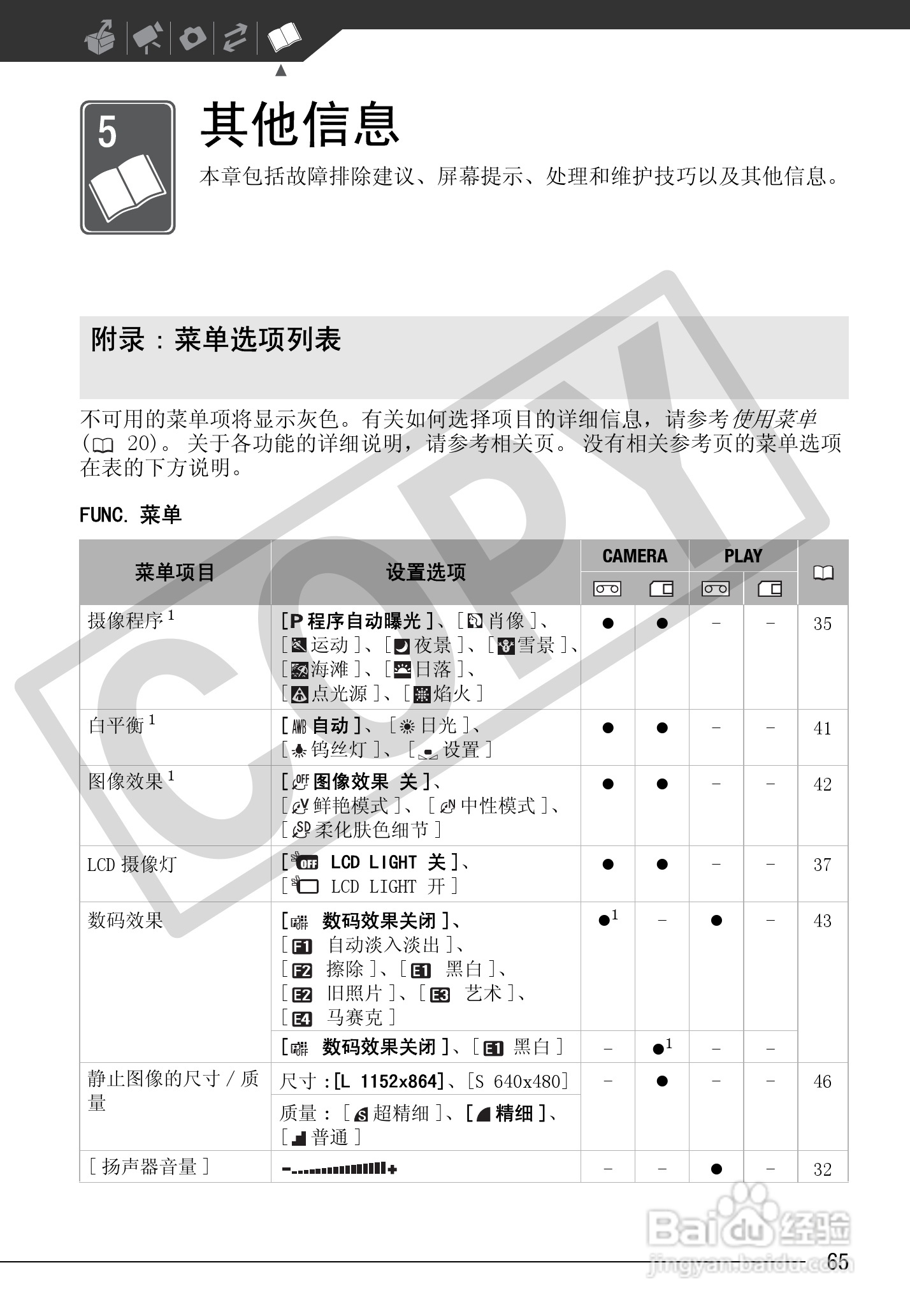 佳能MD255数码摄像机使用说明书:[7]